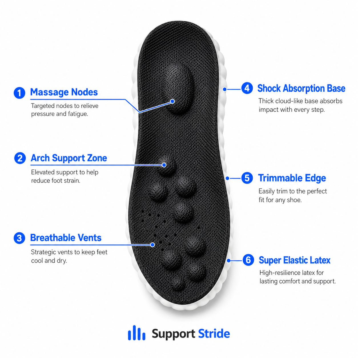 Support Stride Pro Insoles