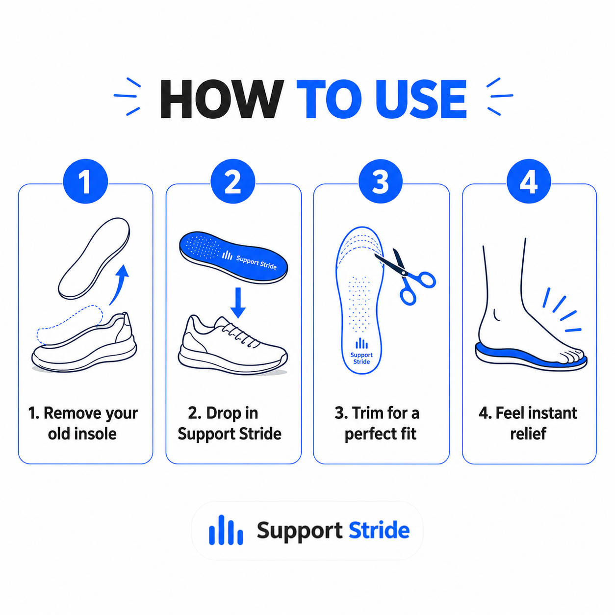 Support Stride Pro Insoles