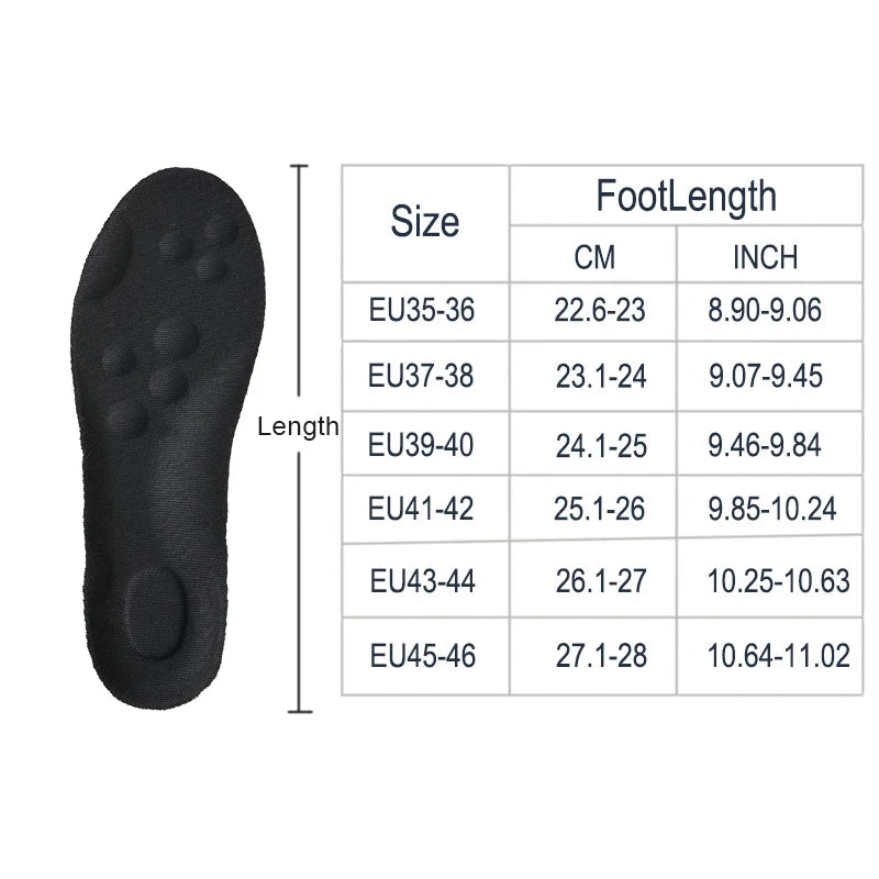 Support Stride Pro Insoles